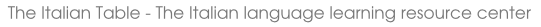 The Italian language learning resource center